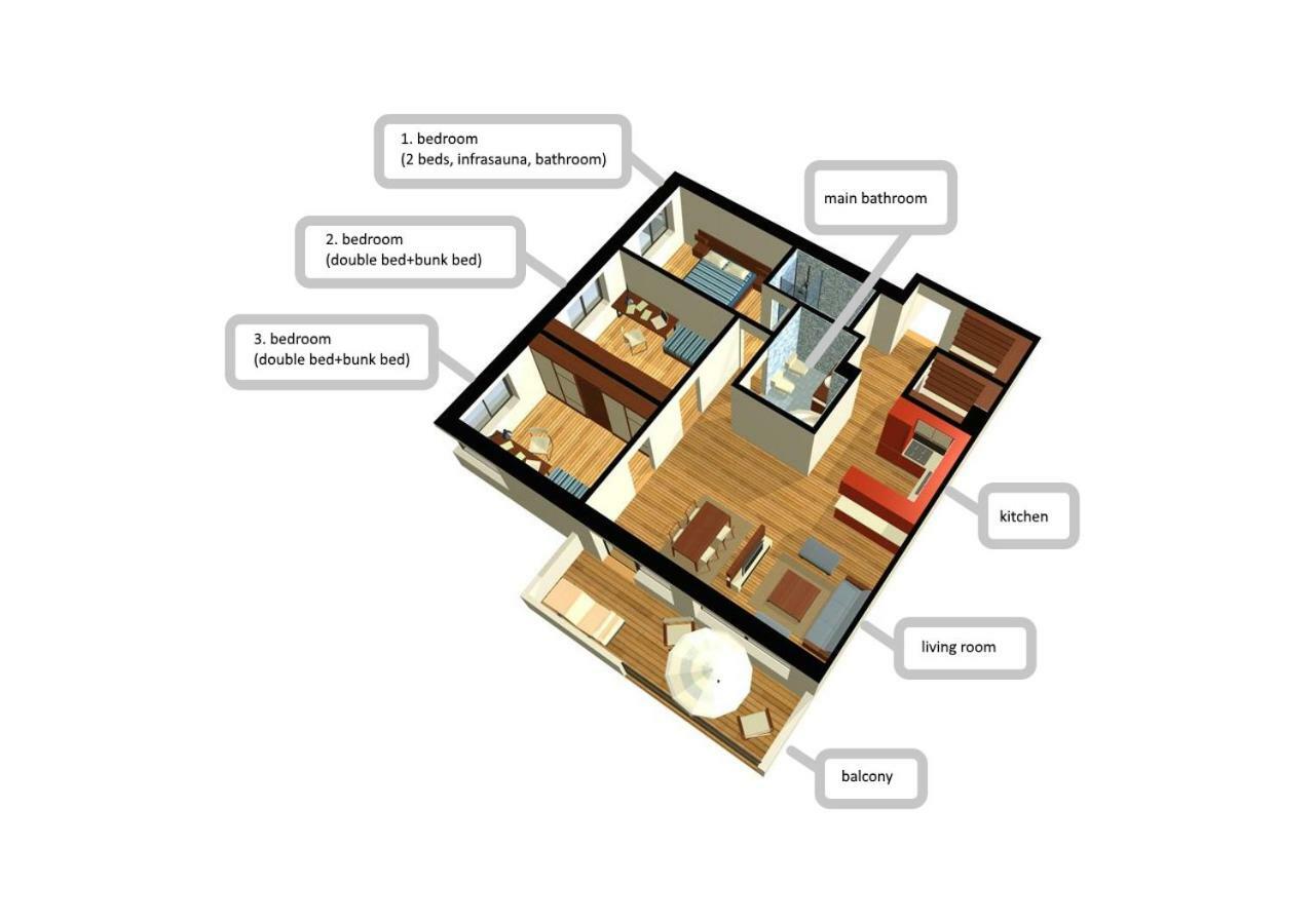 Apartman Donovaly Panorama 31C 4I מראה חיצוני תמונה